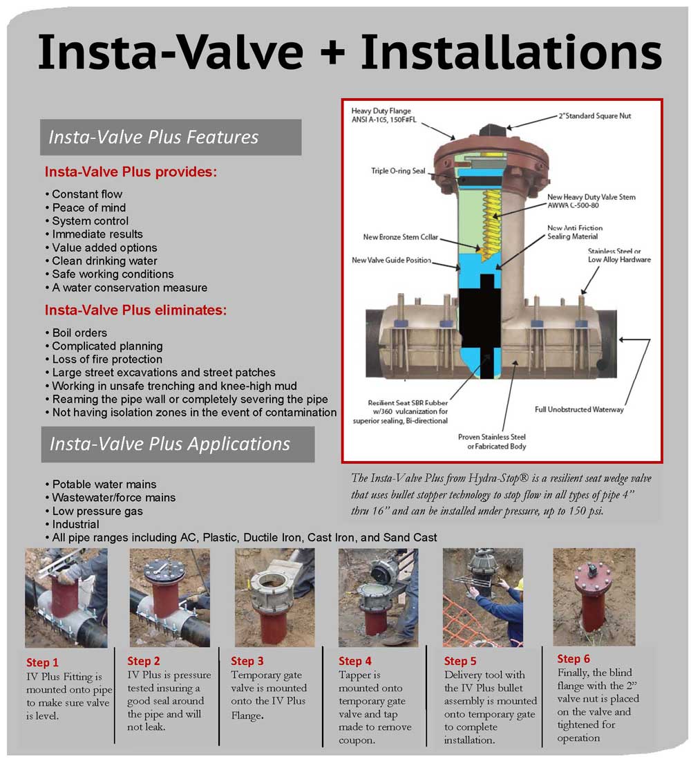 Click to magnify/shrink Insert Valve Specs