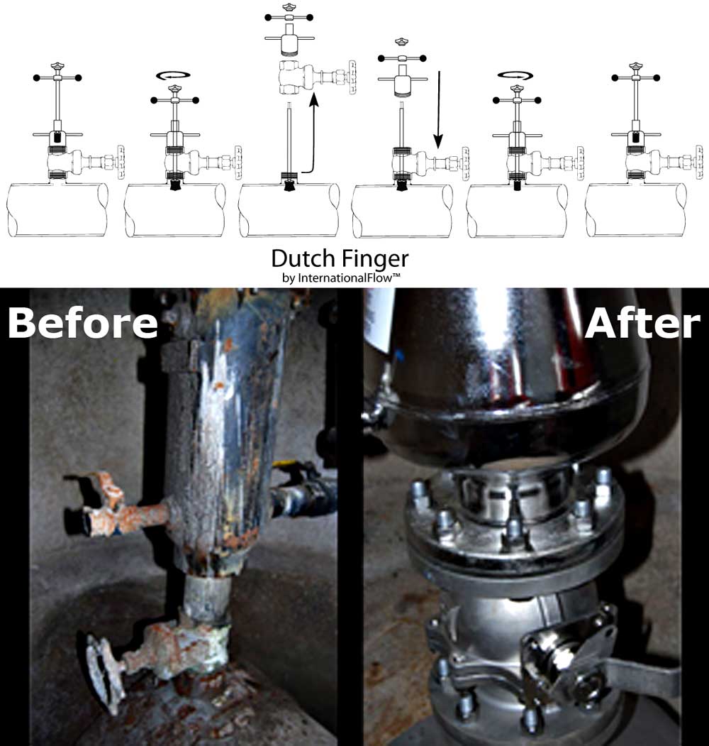 Dutch Finger Air Valve Replacement Tools Before and After an Installation