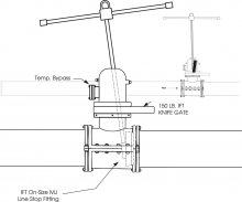 Soft Stop 100 Service Linestop Machines