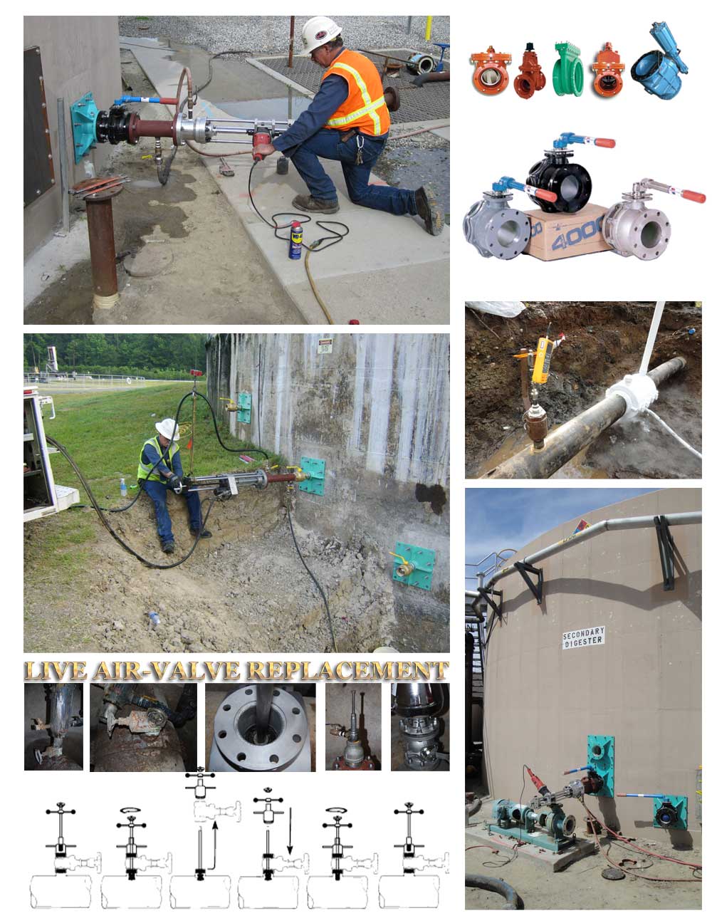 BIG or small Valve Installations and Replacements Services Nationwide